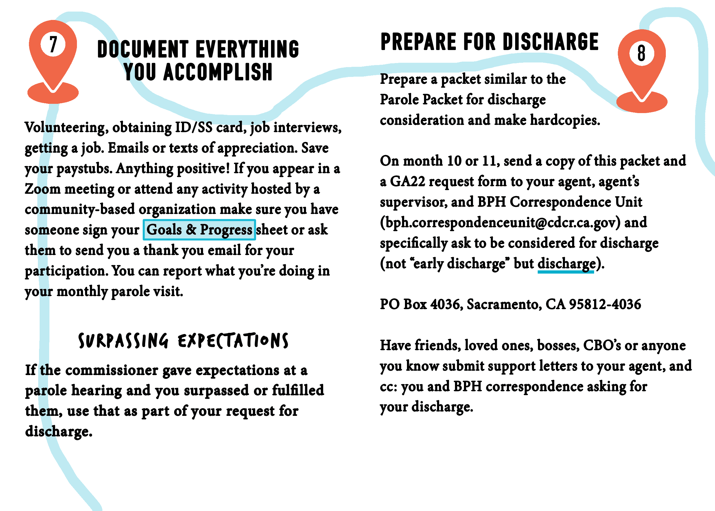 Roadmap to Discharging Parole 7-8