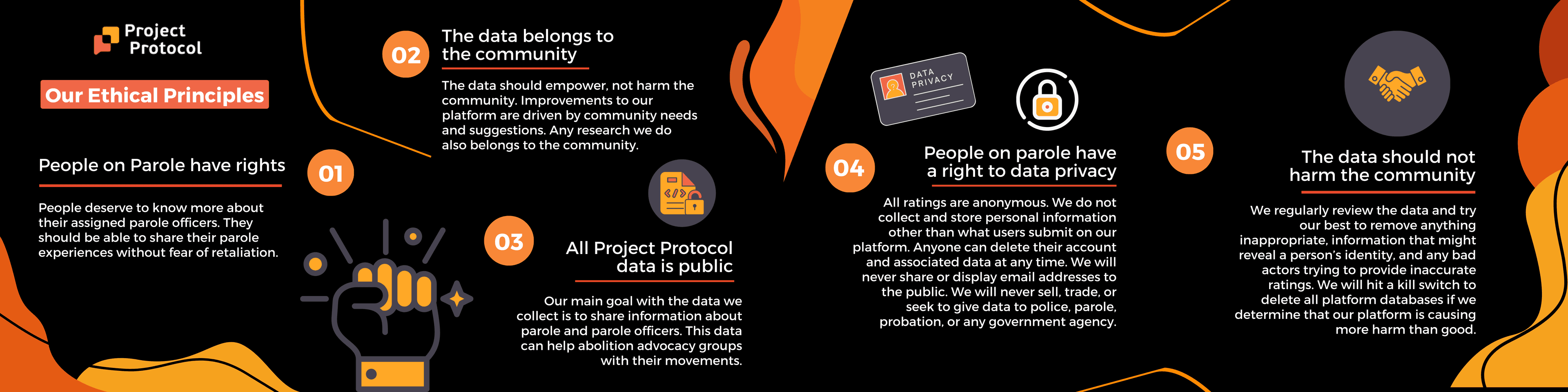 ProPro-Ethical Principals Panorama